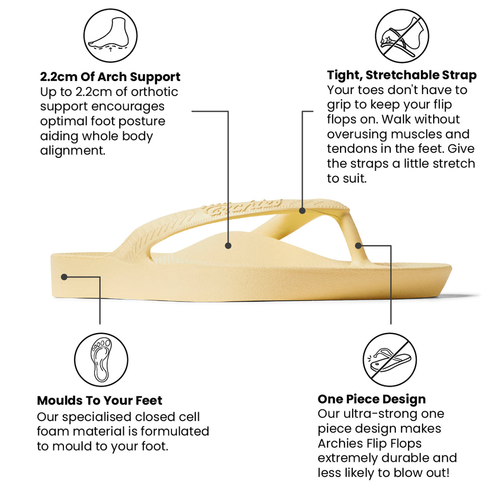 Archies Arch Support Thongs - Lemon
